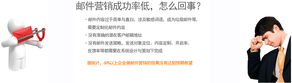 和每一個(gè)營(yíng)銷渠道一樣，你應(yīng)該確定你的電子郵件營(yíng)銷的整體ROI