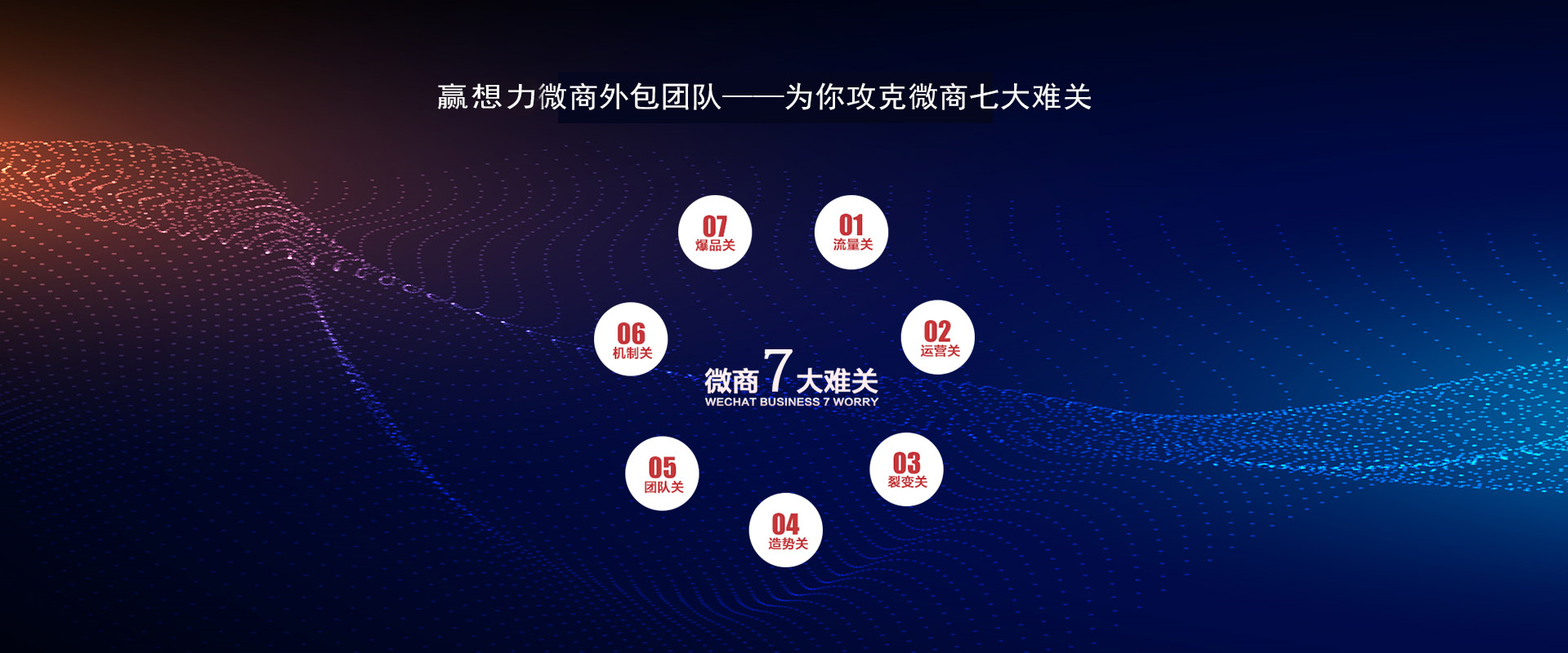 全網(wǎng)霸屏體系百度、360等信息全面覆蓋,搜狐、網(wǎng)易、新浪、央視網(wǎng)等權(quán)威報(bào)道不做沒內(nèi)容的信息展示給品牌從頭到尾的頂層布局