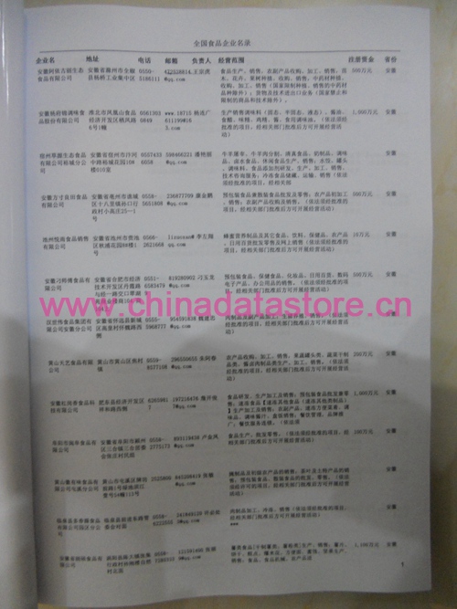 中國(guó)食品企業(yè)黃頁(yè)可開(kāi)展精準(zhǔn)營(yíng)銷(xiāo)，電話營(yíng)銷(xiāo)、郵件營(yíng)銷(xiāo)、傳真營(yíng)銷(xiāo)等等多管齊下，圓您銷(xiāo)售冠軍夢(mèng)
