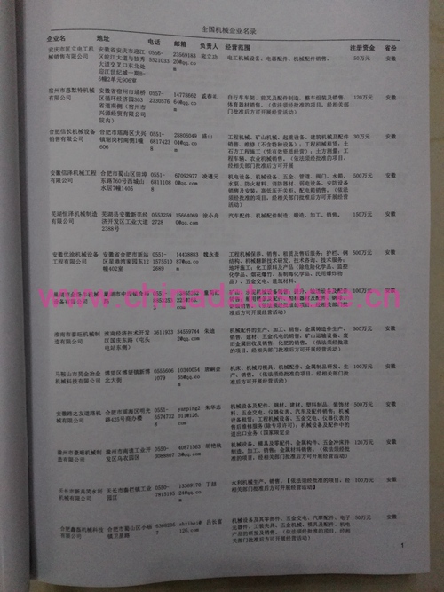 中國機(jī)械設(shè)備企業(yè)黃頁可開展精準(zhǔn)營銷，電話營銷、郵件營銷、傳真營銷等等多管齊下，圓您銷售冠軍夢(mèng)