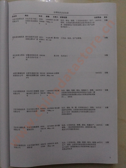 中國玩具企業(yè)黃頁可開展精準(zhǔn)營銷，電話營銷、郵件營銷、傳真營銷等等多管齊下，圓您銷售冠軍夢