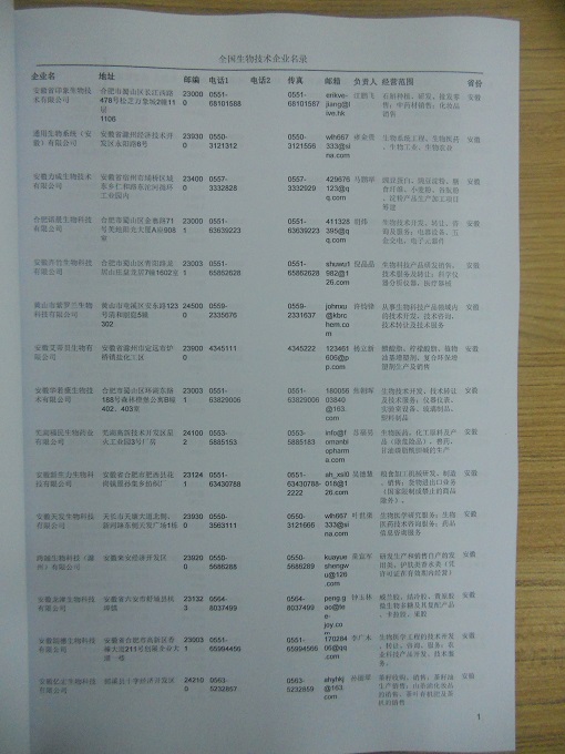 中國生物工程企業(yè)黃頁可開展精準營銷，電話營銷、郵件營銷、傳真營銷等等多管齊下，圓您銷售冠軍夢