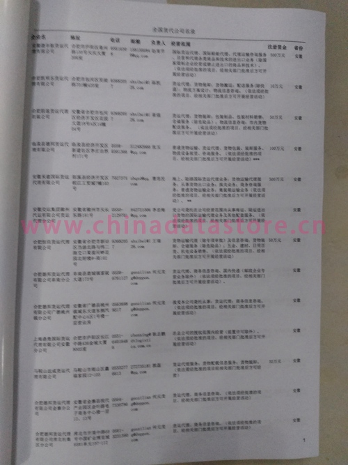 中國國際貨代企業(yè)黃頁可開展精準營銷，電話營銷、郵件營銷、傳真營銷等等多管齊下，圓您銷售冠軍夢