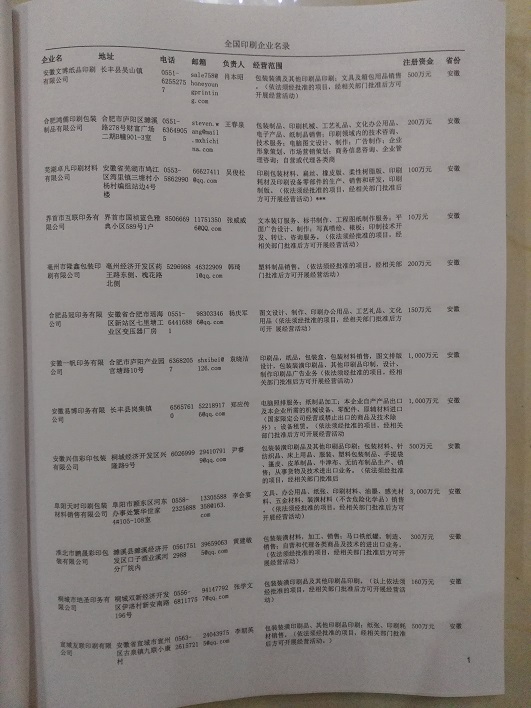 中國印刷企業(yè)黃頁可開展精準(zhǔn)營銷，電話營銷、郵件營銷、傳真營銷等等多管齊下，圓您銷售冠軍夢