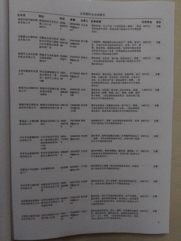 中國塑料企業(yè)黃頁可開展精準營銷，電話營銷、郵件營銷、傳真營銷等等多管齊下，圓您銷售冠軍夢
