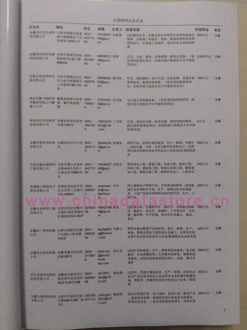 中國燈具燈飾照明企業(yè)黃頁可開展精準營銷，電話營銷、郵件營銷、傳真營銷等等多管齊下，圓您銷售冠軍夢