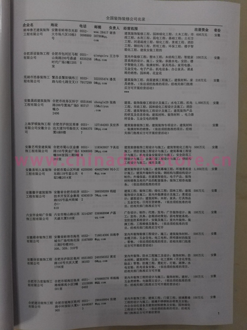 中國裝飾裝修企業(yè)黃頁可開展精準(zhǔn)營銷，電話營銷、郵件營銷、傳真營銷等等多管齊下，圓您銷售冠軍夢