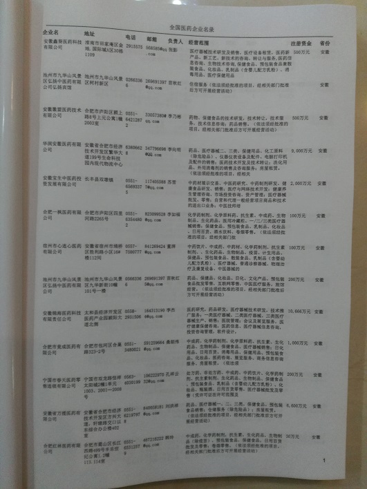 中國(guó)醫(yī)藥企業(yè)黃頁(yè)可開展精準(zhǔn)營(yíng)銷，電話營(yíng)銷、郵件營(yíng)銷、傳真營(yíng)銷等等多管齊下，圓您銷售冠軍夢(mèng)