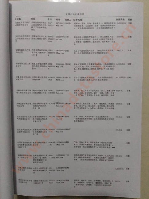 中國(guó)石化企業(yè)黃頁可開展精準(zhǔn)營(yíng)銷，電話營(yíng)銷、郵件營(yíng)銷、傳真營(yíng)銷等等多管齊下，圓您銷售冠軍夢(mèng)