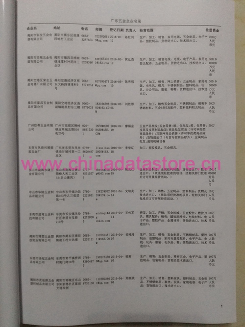 廣東五金企業(yè)黃頁可開展精準(zhǔn)營(yíng)銷，電話營(yíng)銷、郵件營(yíng)銷、傳真營(yíng)銷等等多管齊下，圓您銷售冠軍夢(mèng)