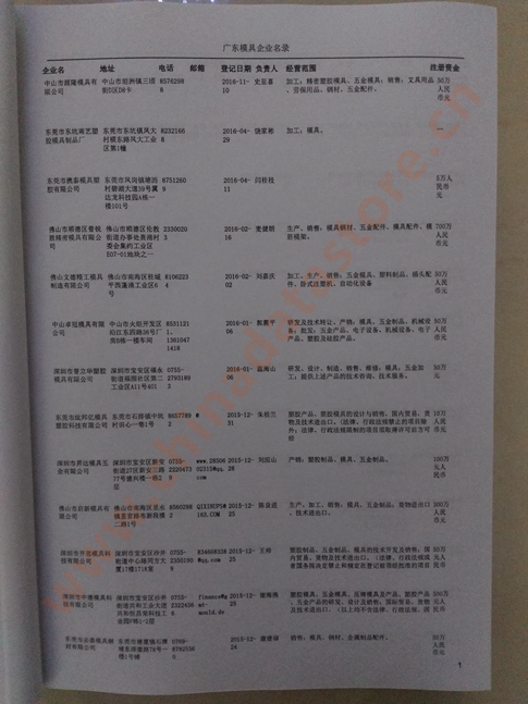 廣東模具企業(yè)黃頁可開展精準(zhǔn)營銷，電話營銷、郵件營銷、傳真營銷等等多管齊下，圓您銷售冠軍夢
