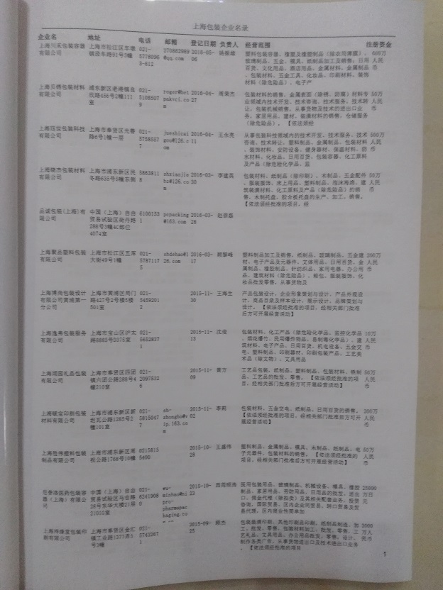 中國包裝企業(yè)黃頁可開展精準(zhǔn)營銷，電話營銷、郵件營銷、傳真營銷等等多管齊下，圓您銷售冠軍夢