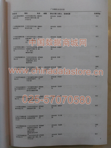 廣東餐飲店黃頁可開展精準(zhǔn)營(yíng)銷，電話營(yíng)銷、郵件營(yíng)銷、傳真營(yíng)銷等等多管齊下，圓您銷售冠軍夢(mèng)