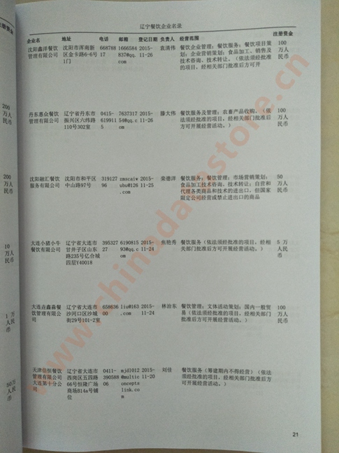 遼寧餐飲企業(yè)黃頁收錄了最新的遼寧餐飲企業(yè)名單，具有極高的營銷價(jià)值，實(shí)實(shí)在在提高銷售業(yè)績