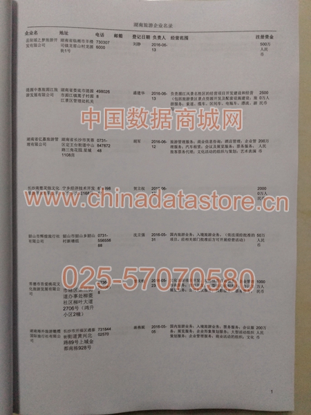 湖南旅游企業(yè)黃頁收錄了最新的湖南旅游企業(yè)名單，具有極高的營銷價值，實(shí)實(shí)在在提高銷售業(yè)績