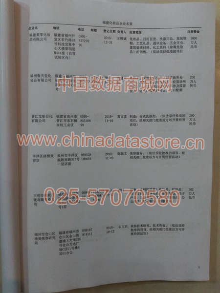 福建化妝品企業(yè)黃頁收錄了最新的福建化妝品企業(yè)名單，具有極高的營銷價值，實實在在提高銷售業(yè)績