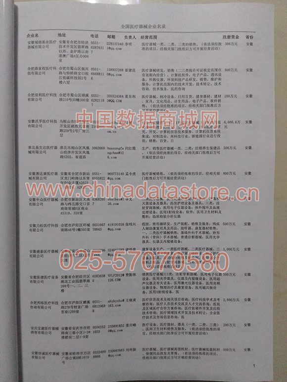 中國醫(yī)療器械企業(yè)黃頁可開展精準(zhǔn)營銷，電話營銷、郵件營銷、傳真營銷等等多管齊下，圓您銷售冠軍夢