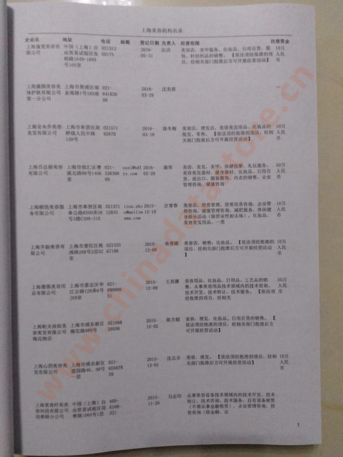上海美容院企業(yè)黃頁(yè)收錄了最新的上海美容院企業(yè)名單，具有極高的營(yíng)銷價(jià)值，實(shí)實(shí)在在提高銷售業(yè)績(jī)