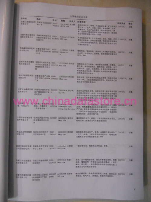 中國橡膠企業(yè)黃頁可開展精準(zhǔn)營銷，電話營銷、郵件營銷、傳真營銷等等多管齊下，圓您銷售冠軍夢