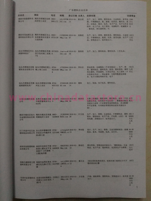廣東塑料企業(yè)黃頁(yè)收錄了最新的廣東塑料企業(yè)名單，具有極高的營(yíng)銷(xiāo)價(jià)值，實(shí)實(shí)在在提高銷(xiāo)售業(yè)績(jī)